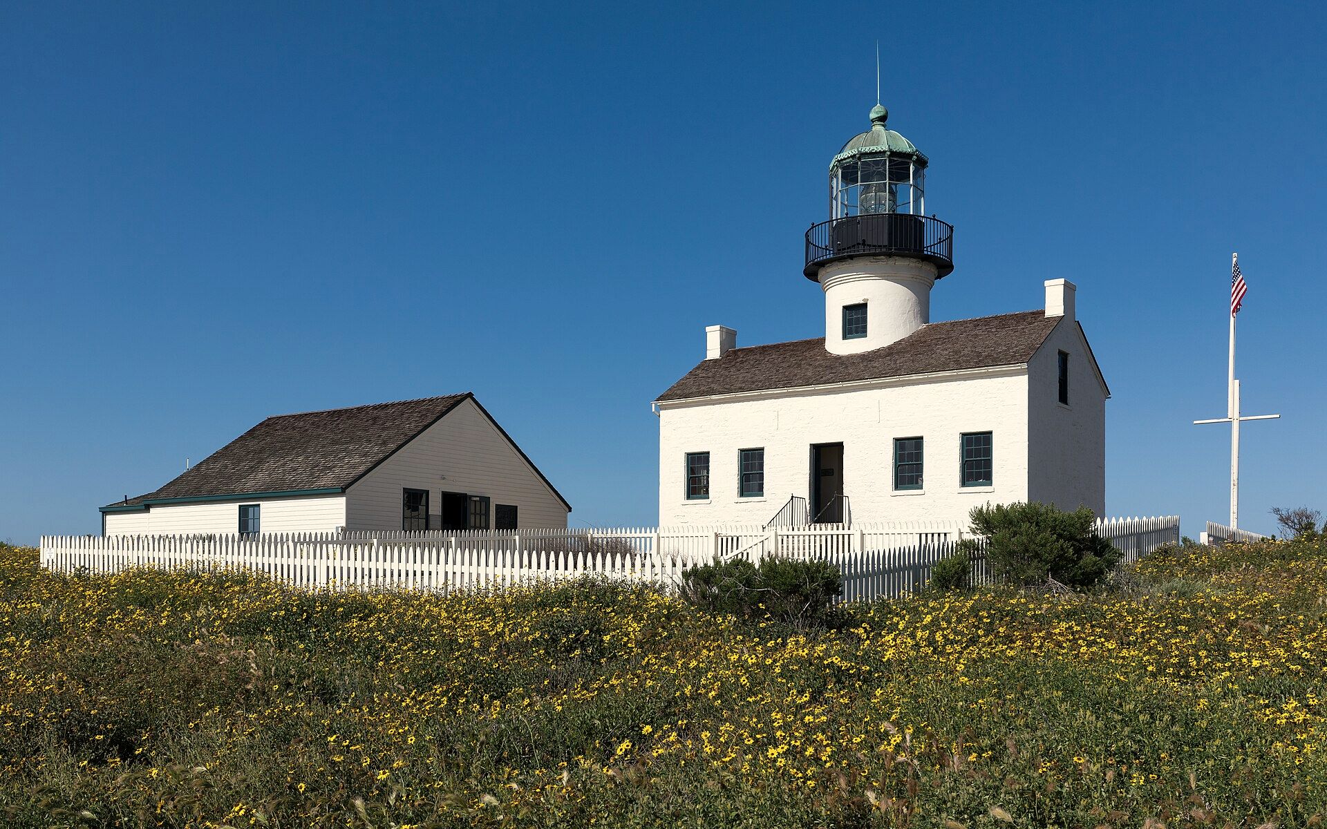 Point Loma, San Diego County
